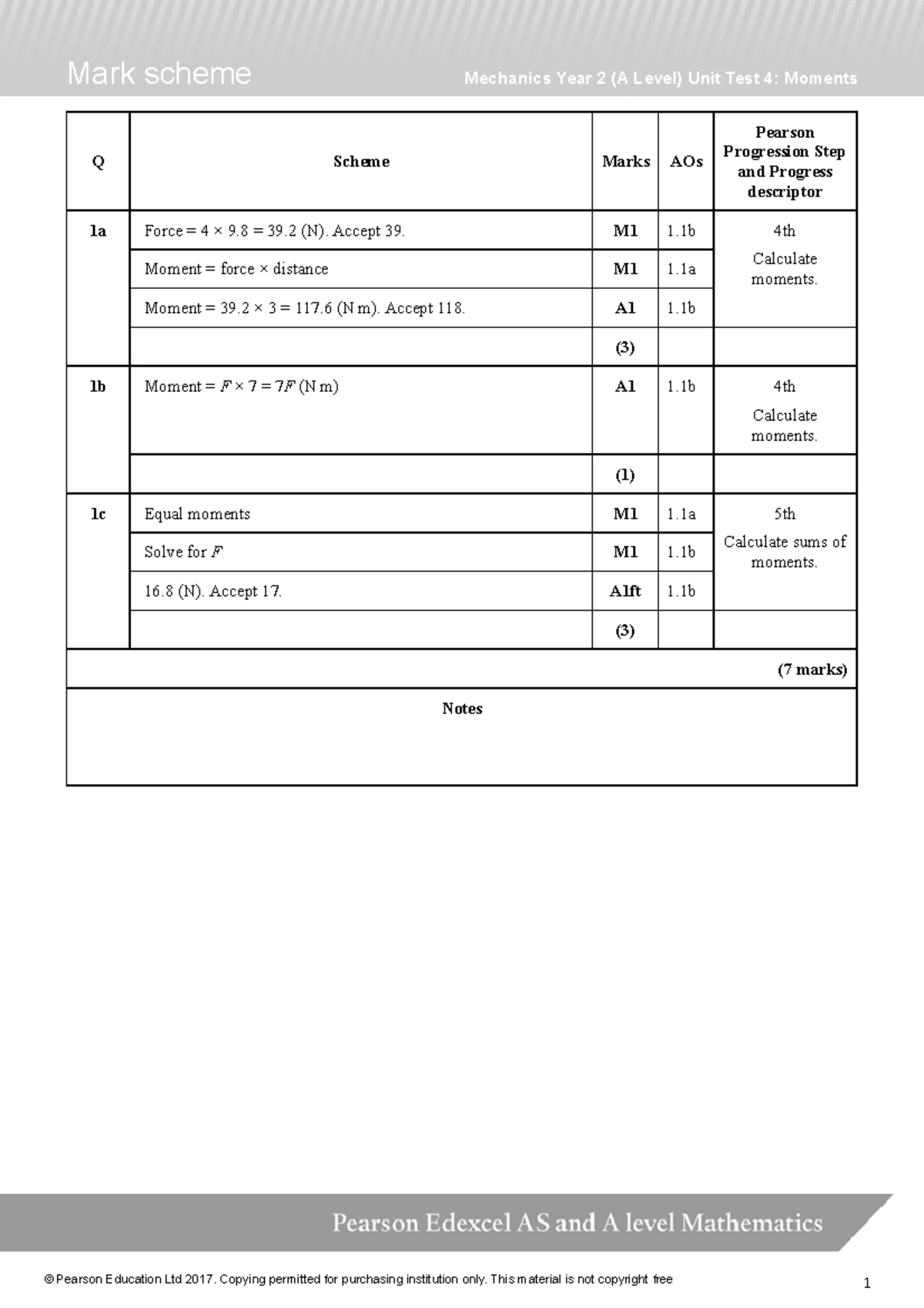 al-maths-mechanics-unit-4-moments-mark-scheme-q-scheme-marks-aos