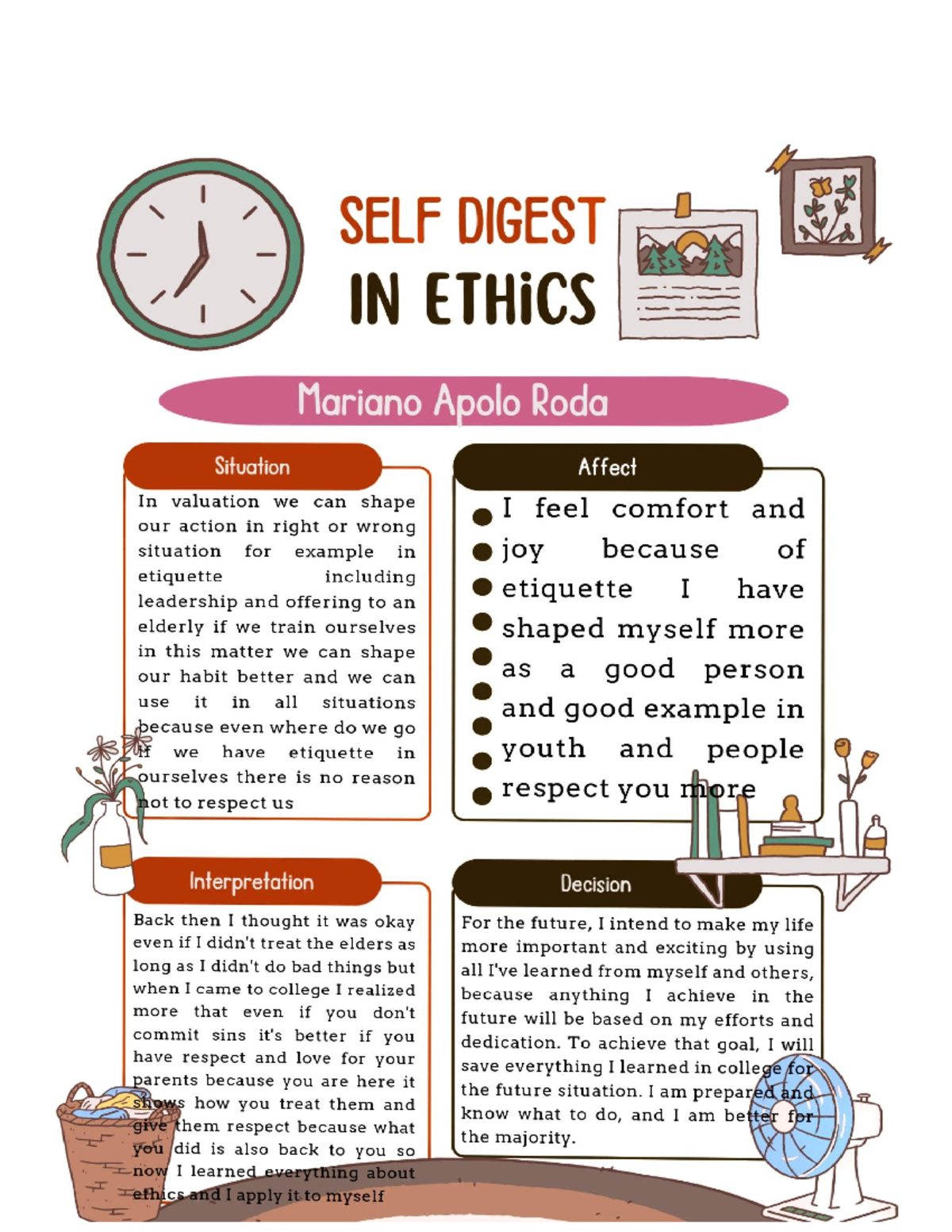 SELF Digest in ethics in what you learned - It Security And Risk ...