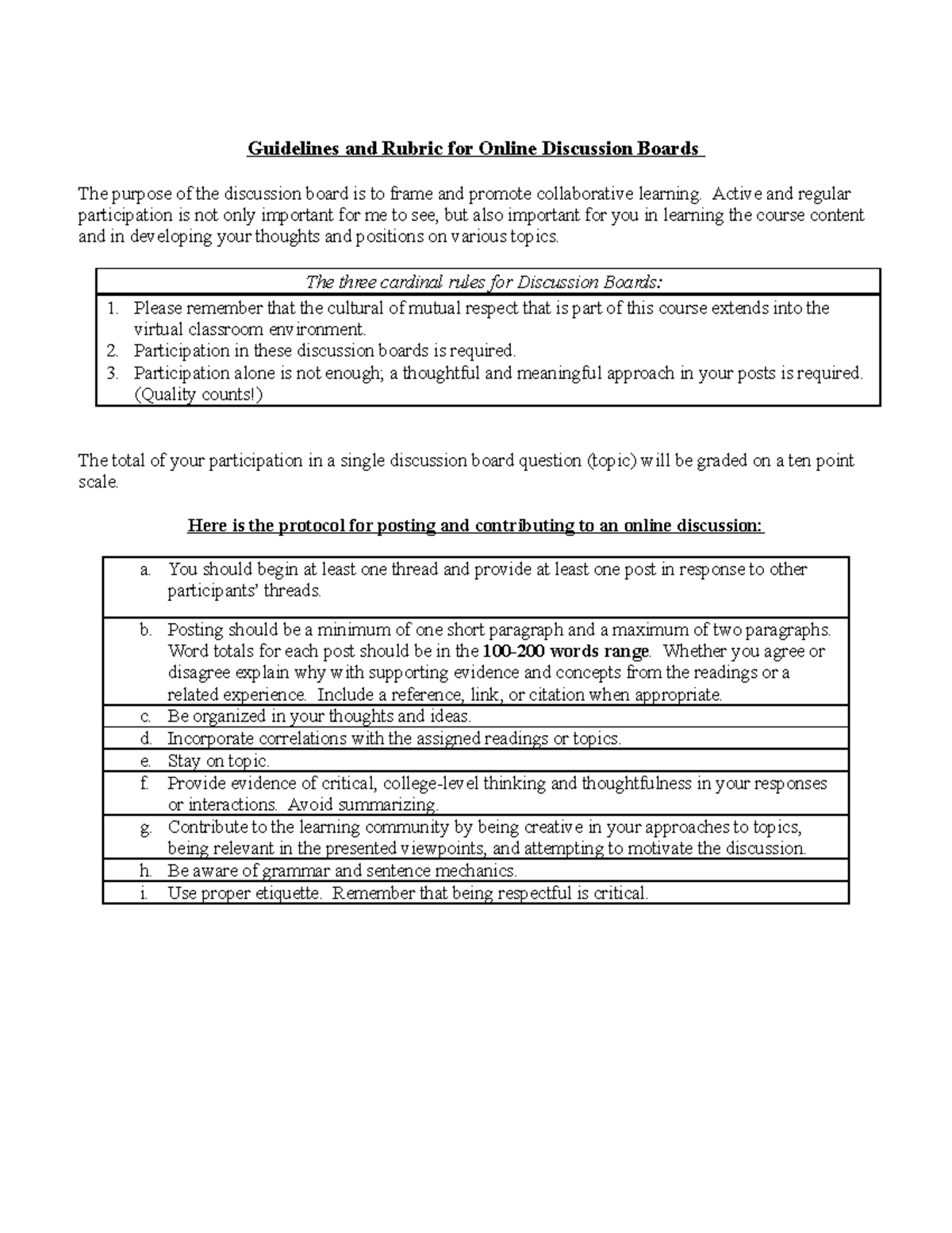 Rubric for Online Discussion Boards f18 v2 Guidelines and Rubric for