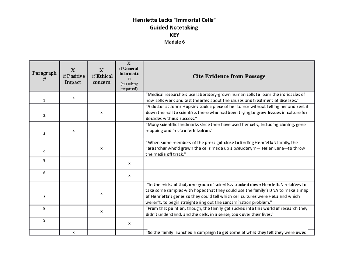 Henrietta Lacks Immortal Cells Directed Notetaking - Henrietta Lacks ...