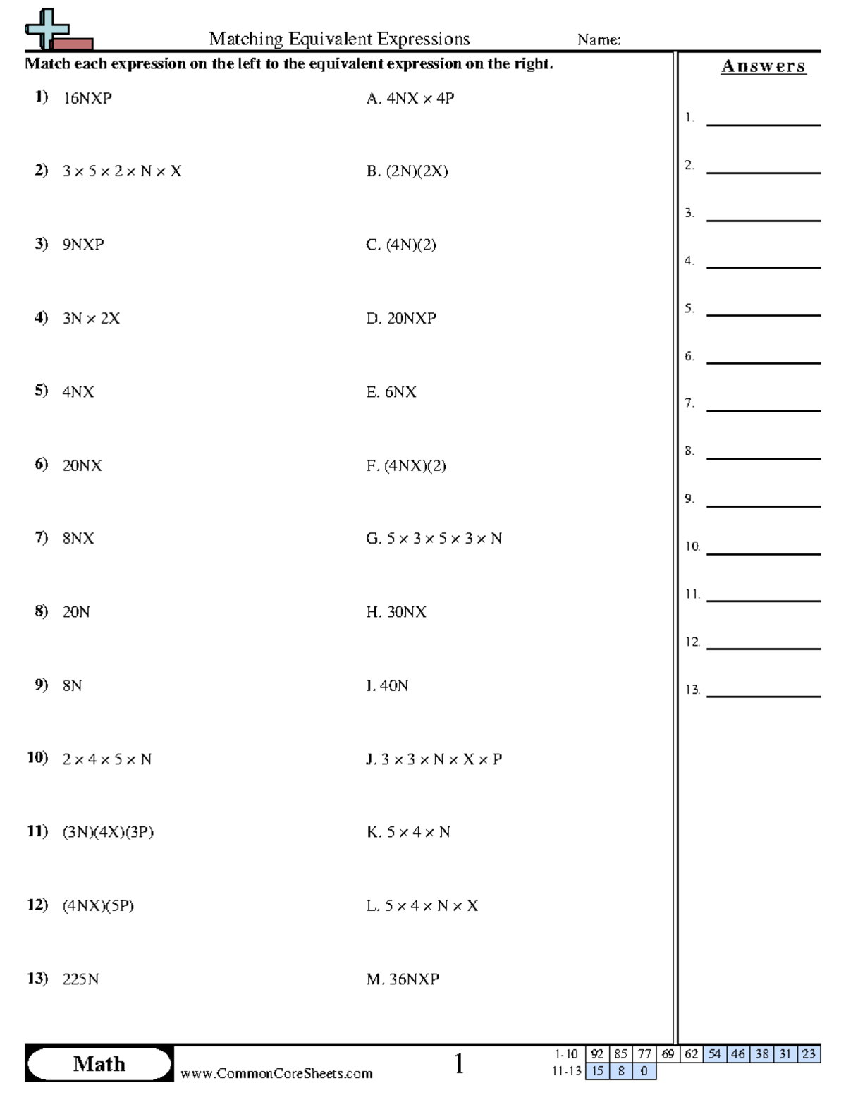 Commoncoresheets answer key