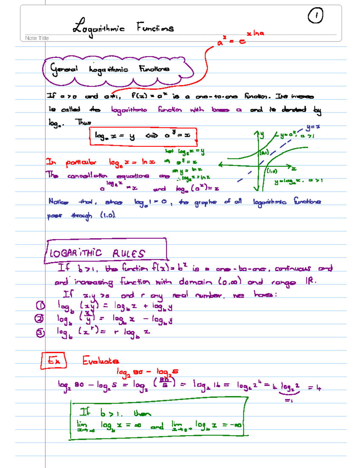 Logarithmic Functions - 144 - Studocu