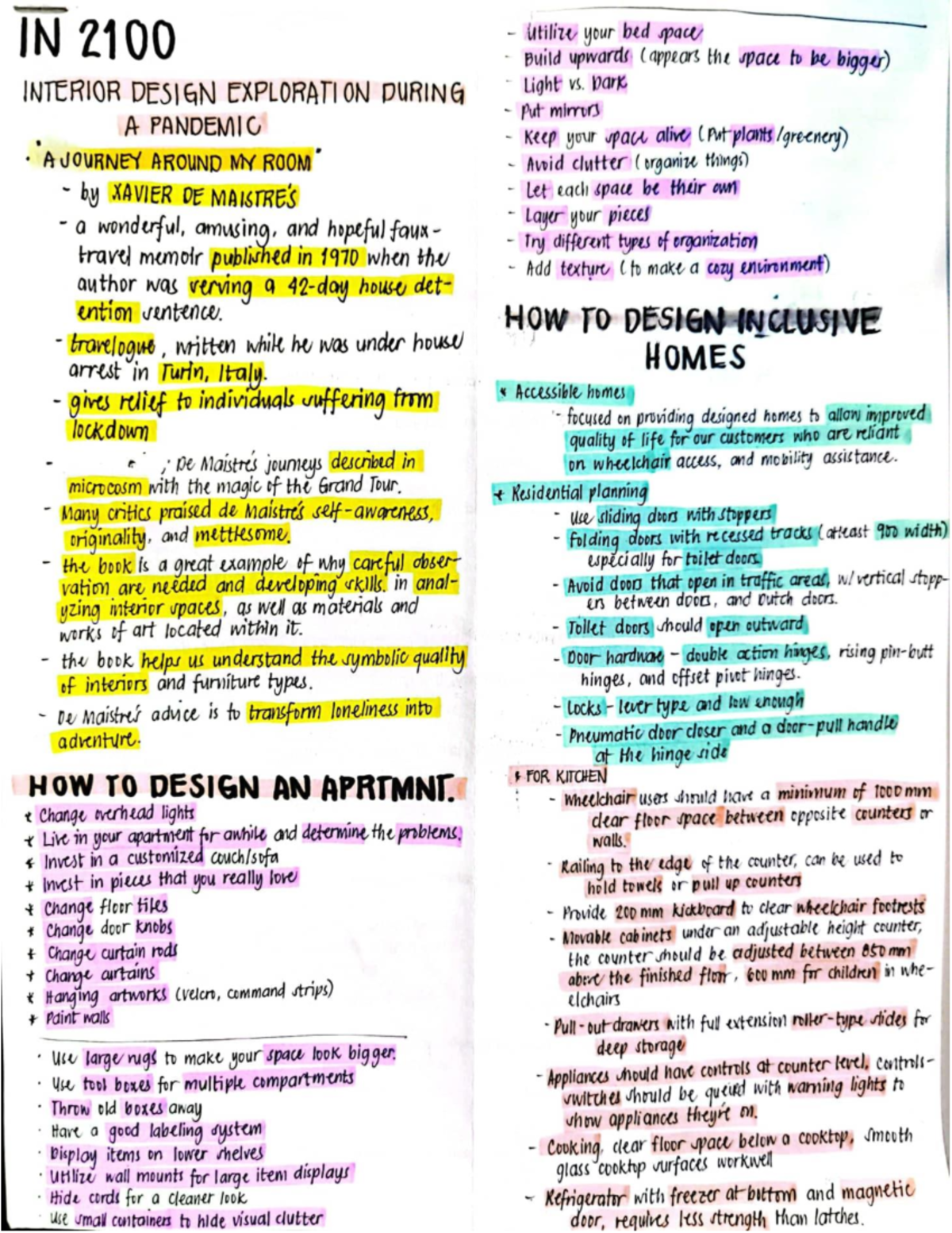 USC IN 2100 Study guide - Interior Design - Studocu