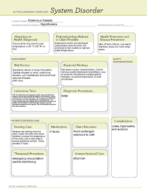 Discharge Teaching For A Client Who Had Schizoaffective Disorder Basic 