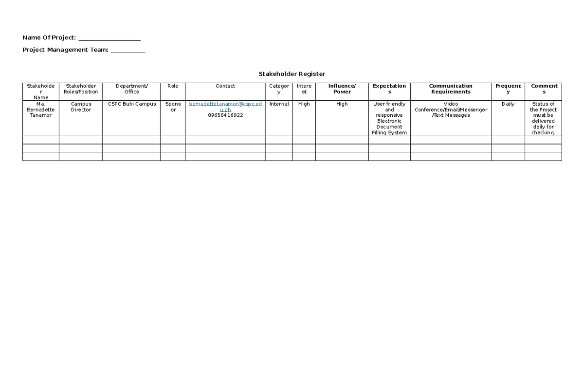Stakeholders Register - Name Of Project: ______________________ Project ...