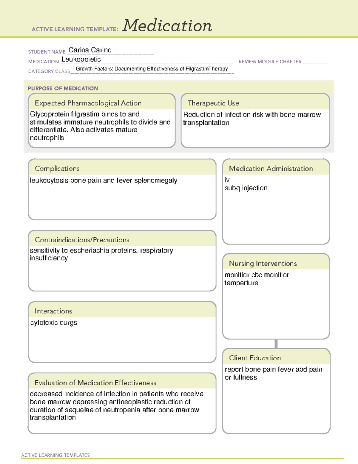 Ati Pharmacology Template