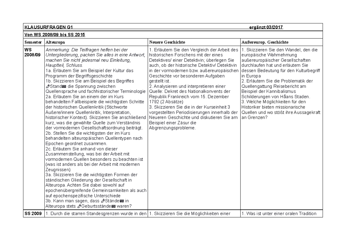 Altklausuren 2008-2017 - KLAUSURFRAGEN G1 Ergänzt 03/ Von WS 2008/09 ...