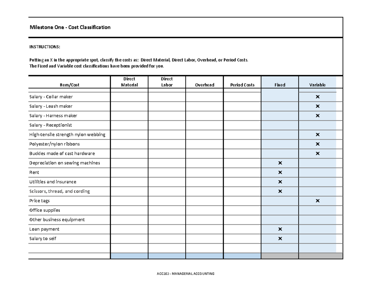 ACC 202 Project Workbook Grade A, All weeks - Milestone One - Cost ...