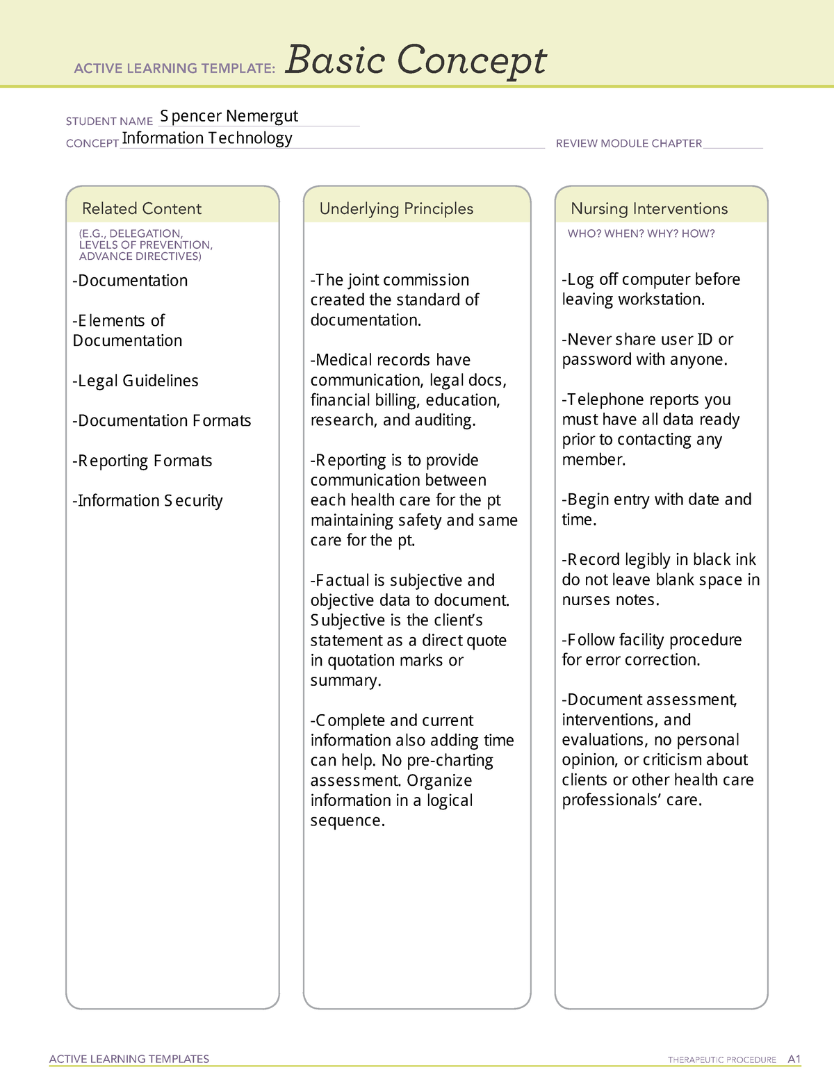 Basic Concept Information Technology - NSG 100 - ACTIVE LEARNING ...