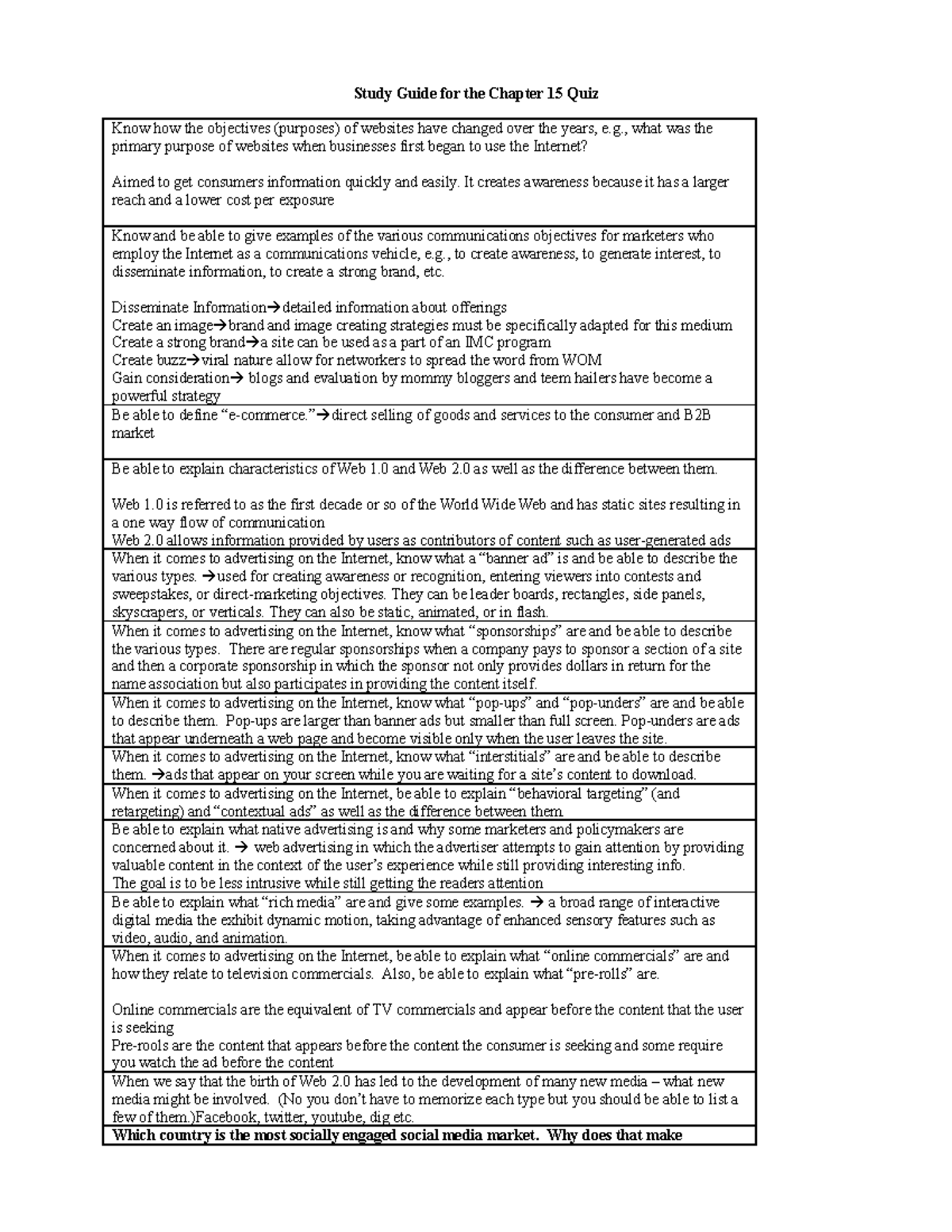 Ch.15 Quiz Studygiude - Summary - MKT 302 Consumer Behavior - Study ...