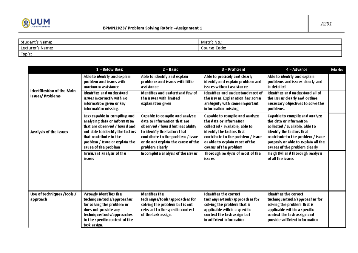 A201 Critical Analysis Rubric SBM - BPMN2023/ Problem Solving Rubric ...