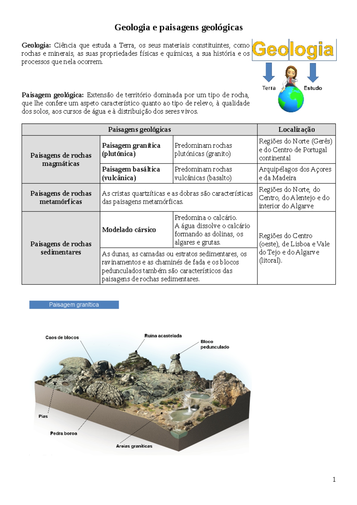 Resumos Geologia - Geologia e paisagens geológicas Geologia: Ciência ...