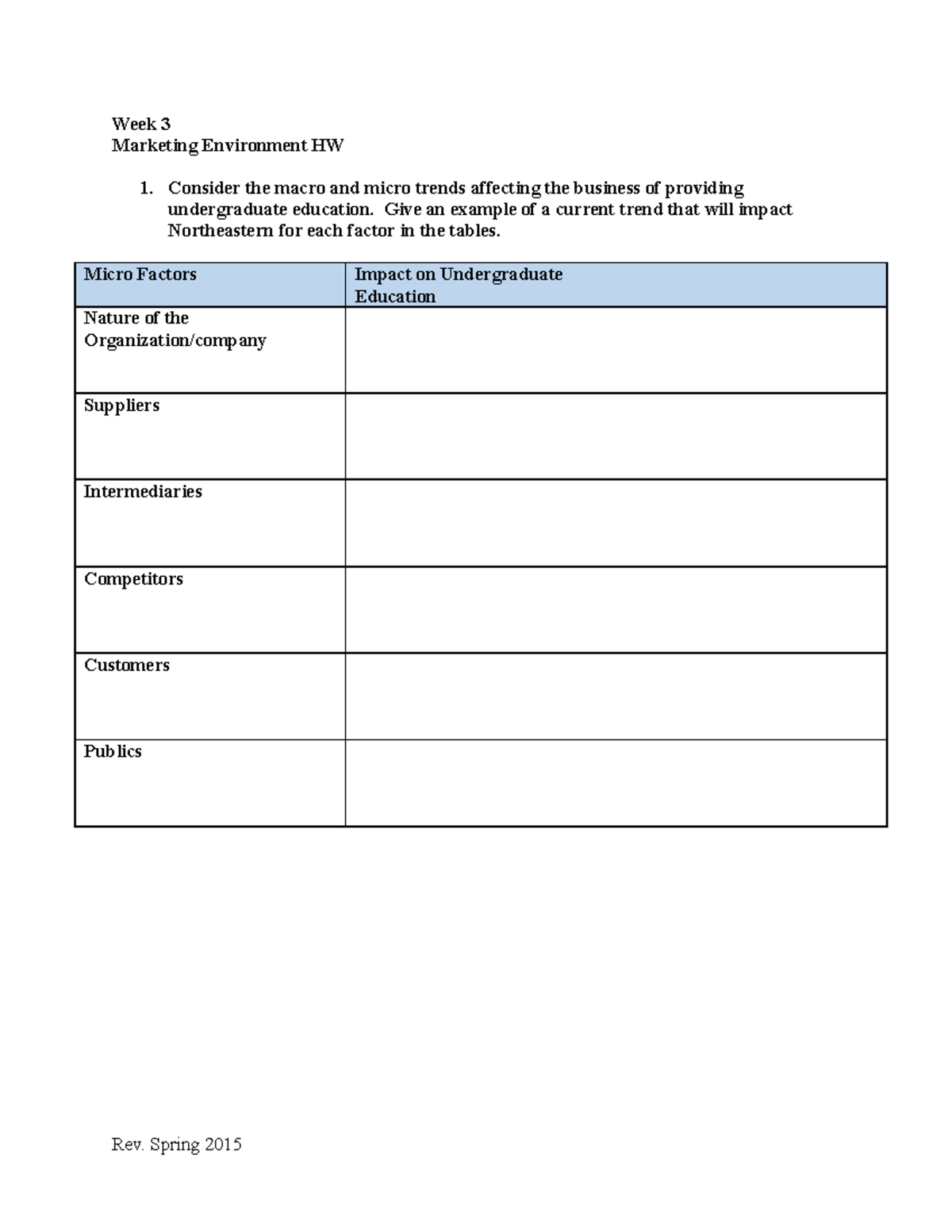 Week+3 - Hw 3 - Week 3 Marketing Environment HW Consider the macro and ...