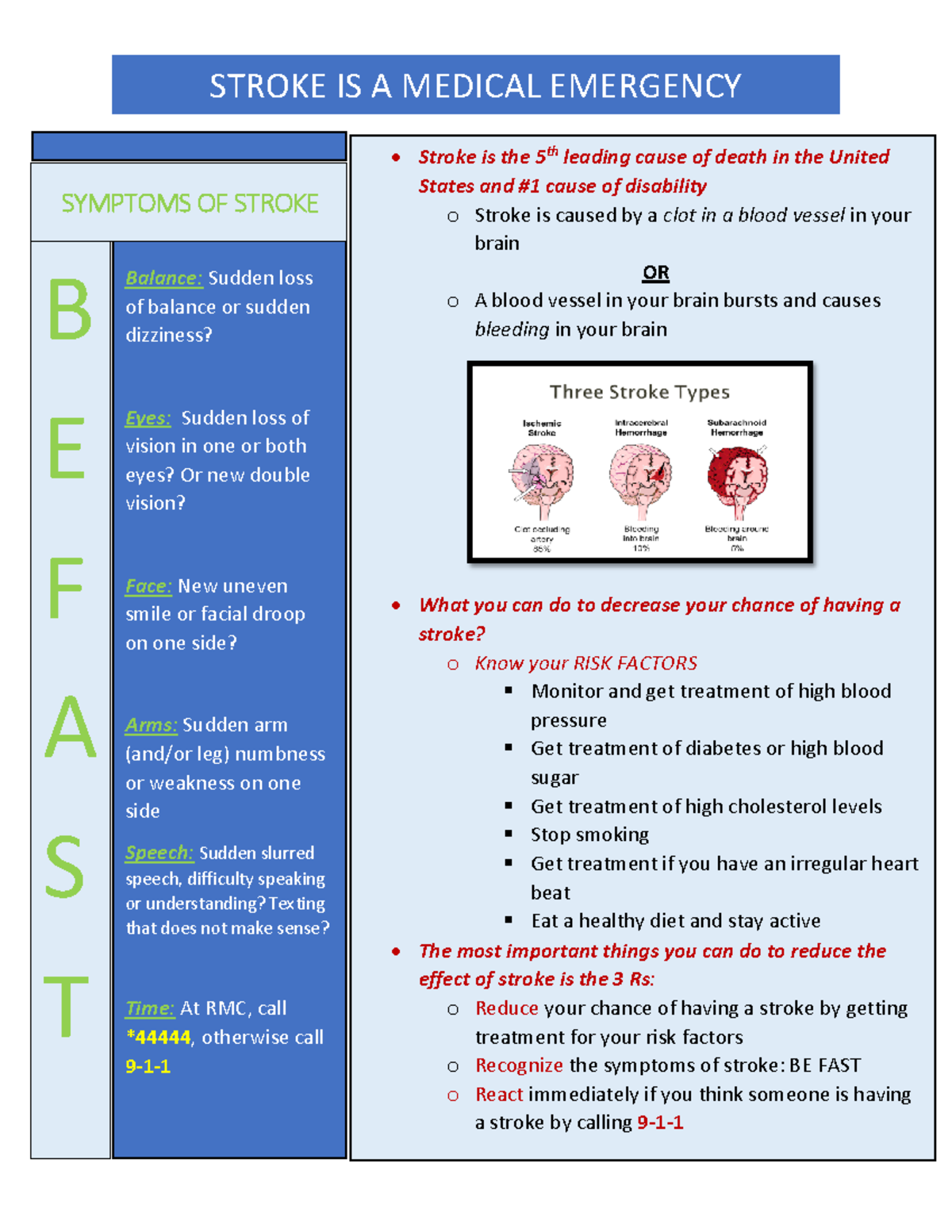 B.E.F.A.S.T Stroke Education - STROKE IS A MEDICAL EMERGENCY Balance ...