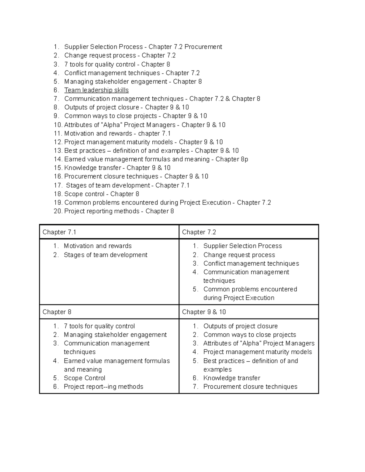 Test 2 - Key Terms - Supplier Selection Process - Chapter 7 Procurement ...