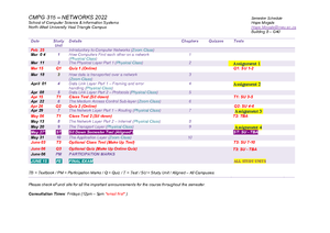 Chapter 1-Introduction - I tInt rodd uctition Chapter 1 Uses of ...