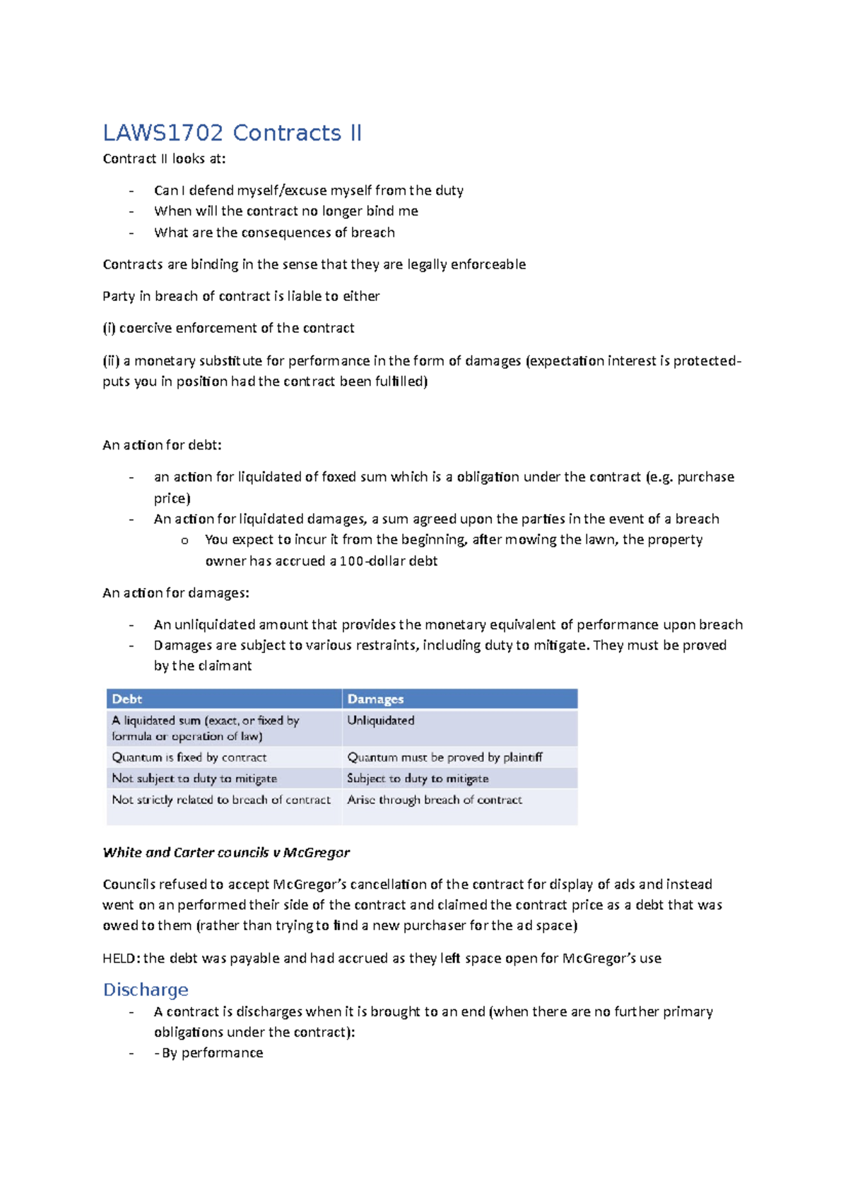 LAWS1702 Contract Law II Notes - LAWS1702 - UQ - Studocu