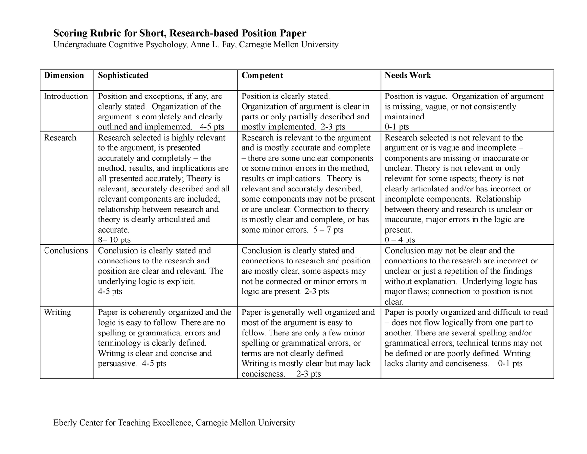 psychology research paper rubric