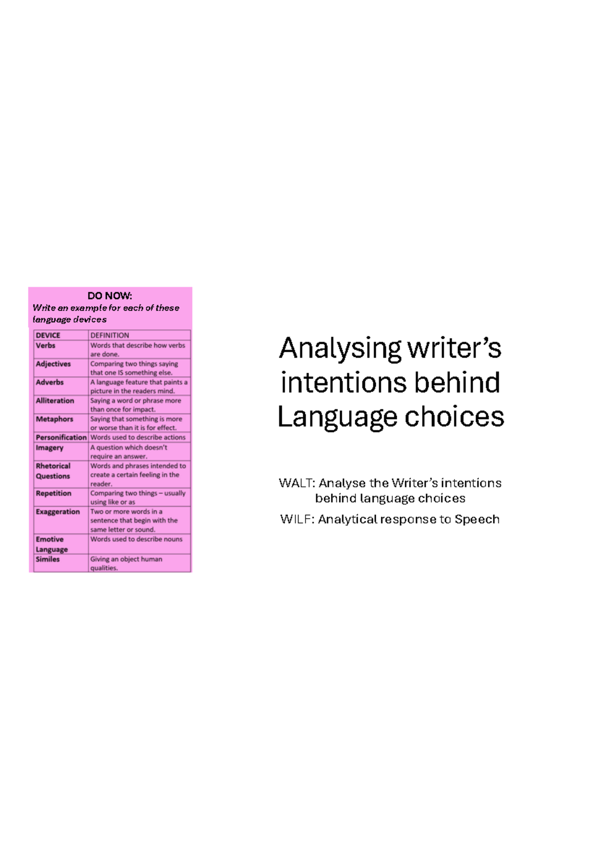 Screenshot 2024-06-24 at 08 - Analysing writer’s intentions behind ...