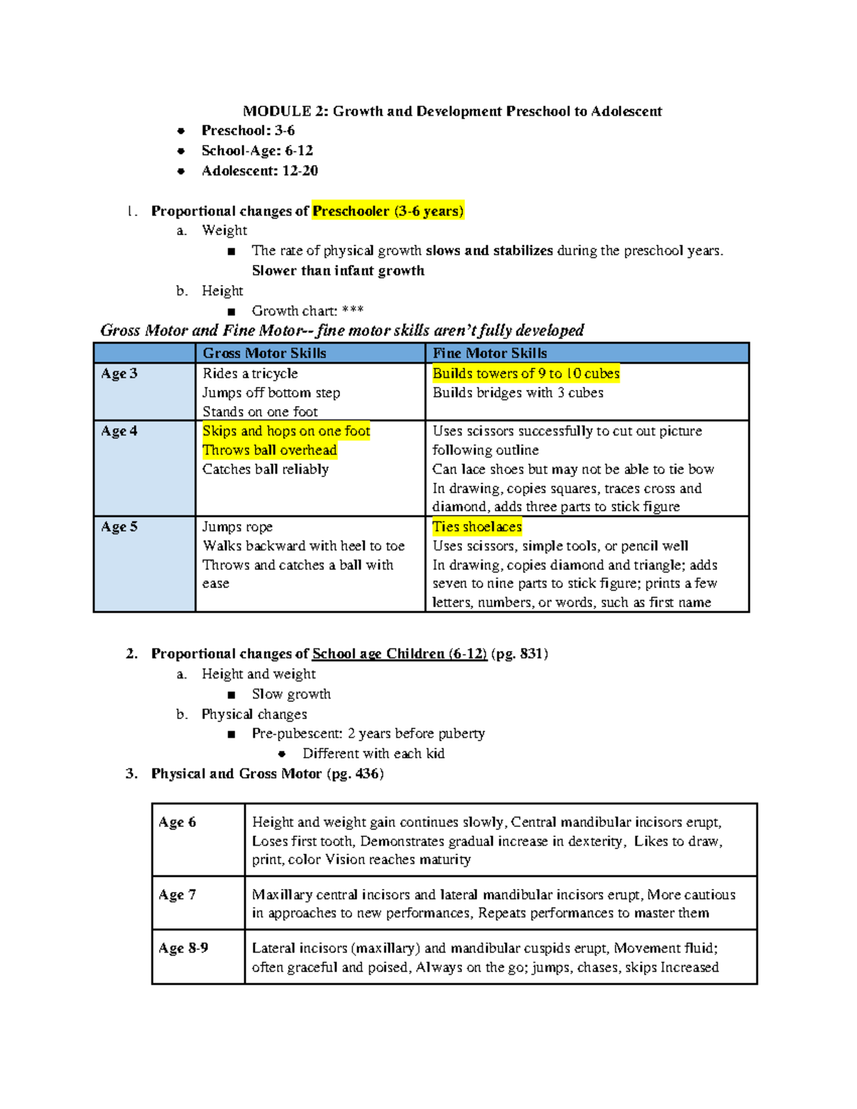 Nursing Pediatrics Module 2 Study Notes - **MODULE 2: Growth and ...