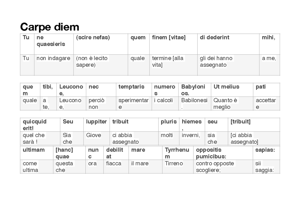 Carpe diem - Carpe diem Tu ne quaesieris (scire nefas) quem finem