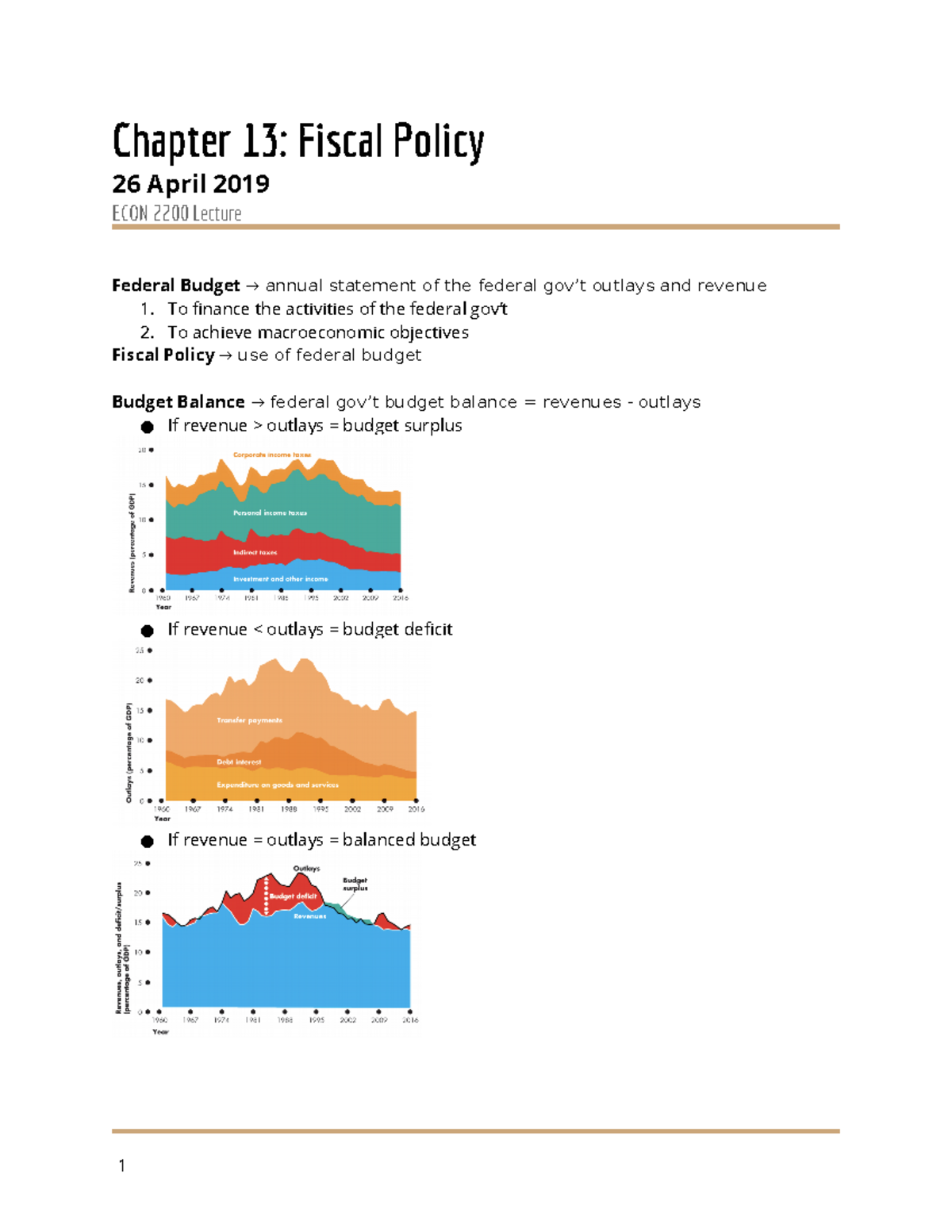 Chapter 13: Fiscal Policy - Chapter 13: Fiscal Policy 26 April 2019 ...