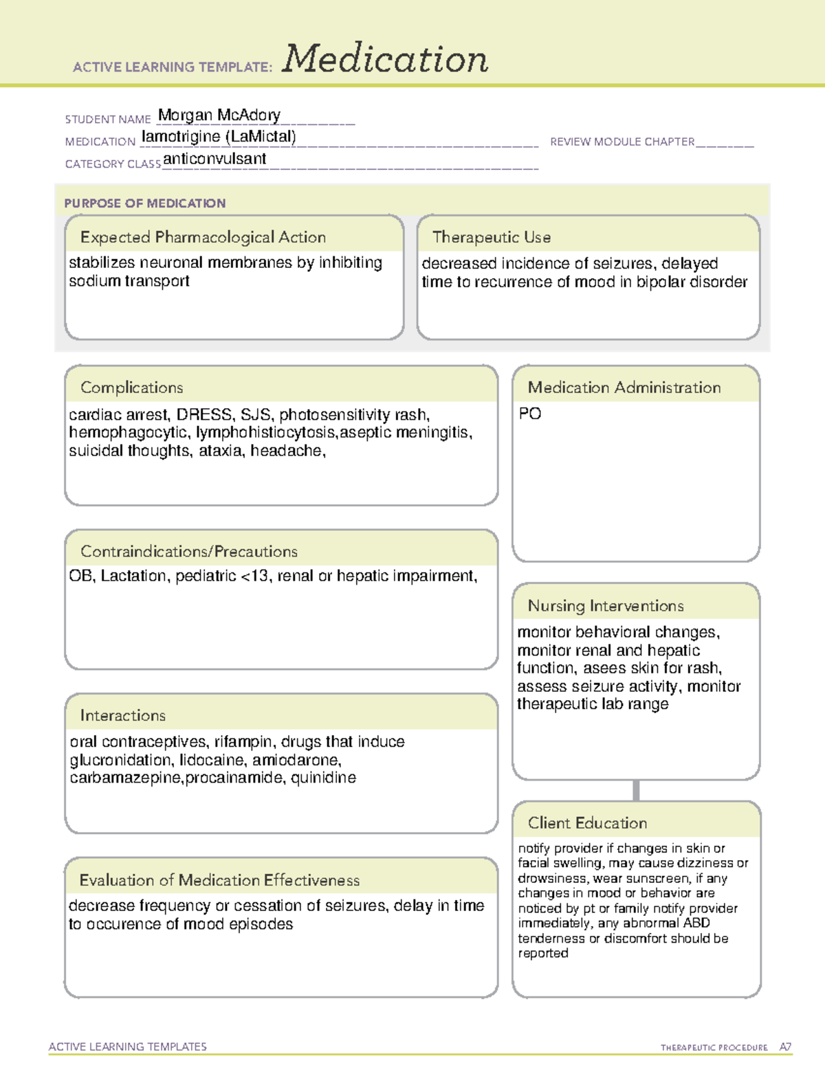 Lamotrigine Drug Card - Mental Health Drug Cards - ACTIVE LEARNING ...