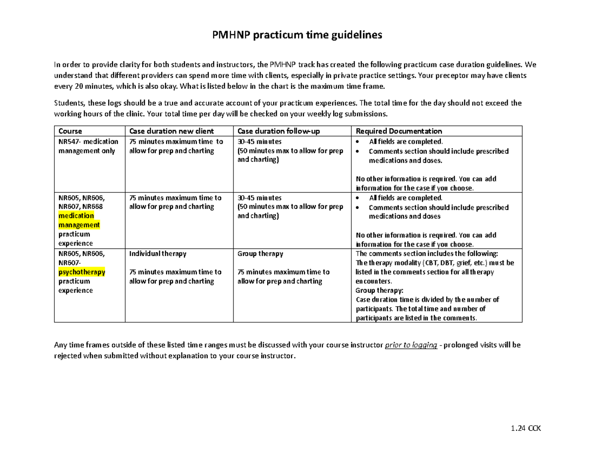 Pmhnp practicum case duration guidelines 1 - PMHNP practicum time ...