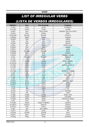 Lista de palavras em inglês verbos irregulares