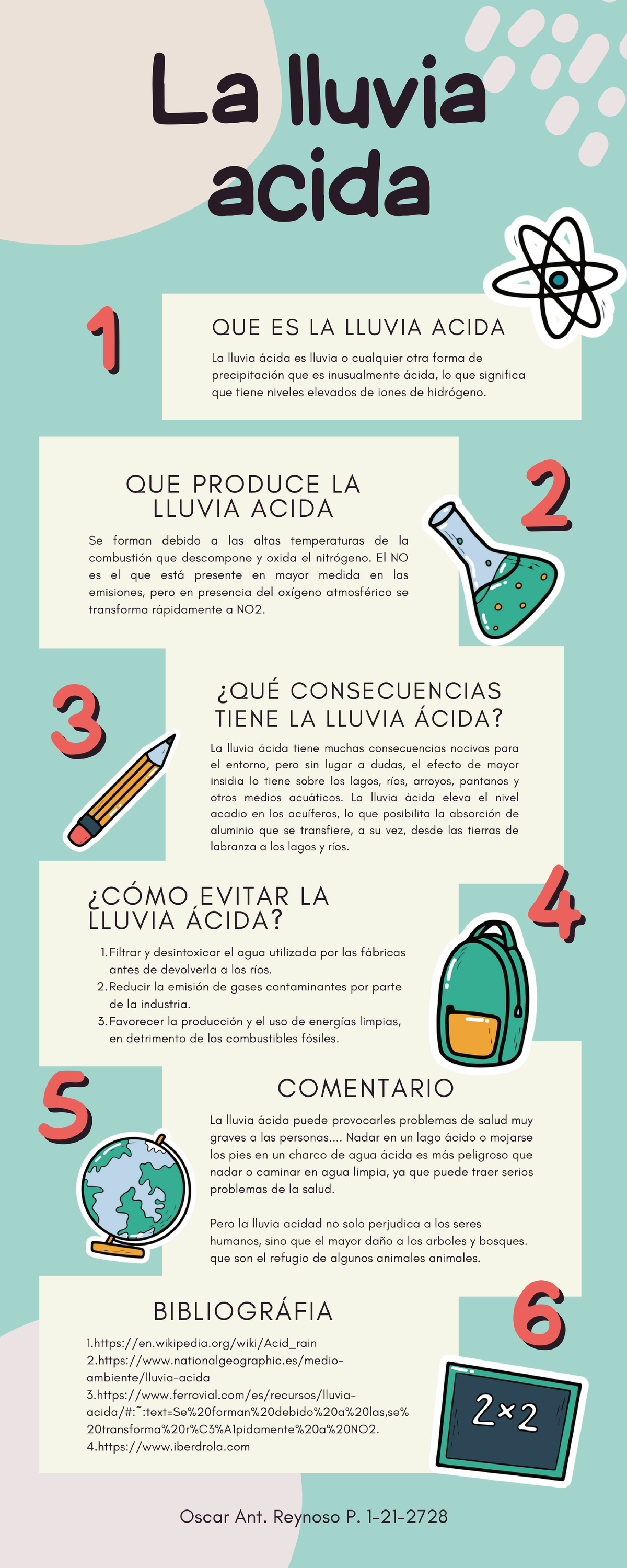 Infograf A Lluvia Acida Quimica Inorganica Ii Studocu