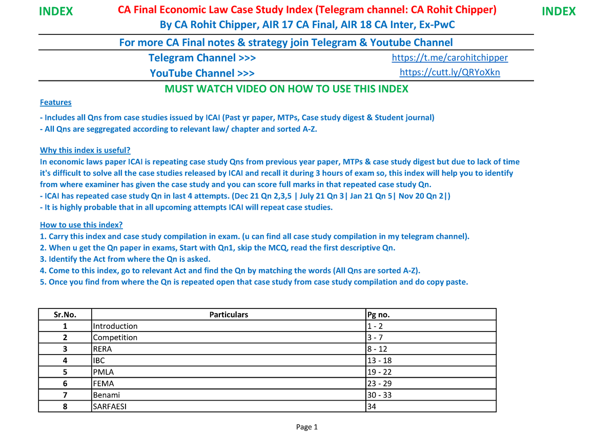 ca final economic law case study digest index