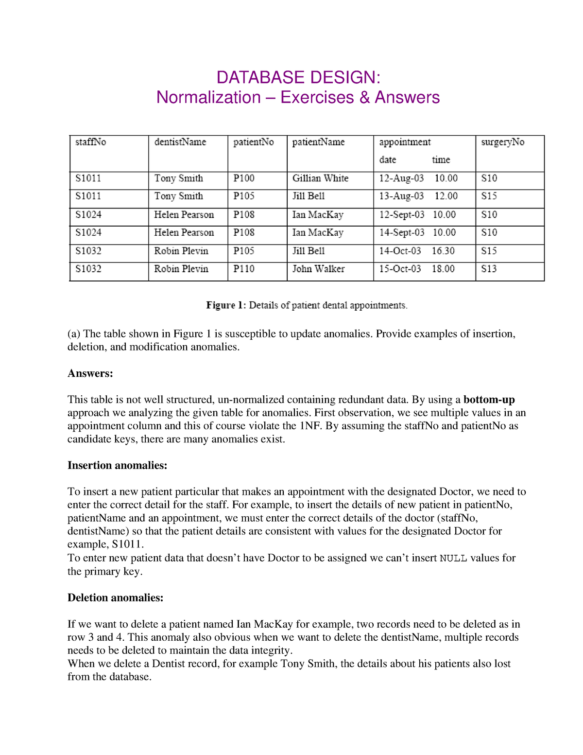 Normalizationexerciseanswer - DATABASE DESIGN: Normalization ...