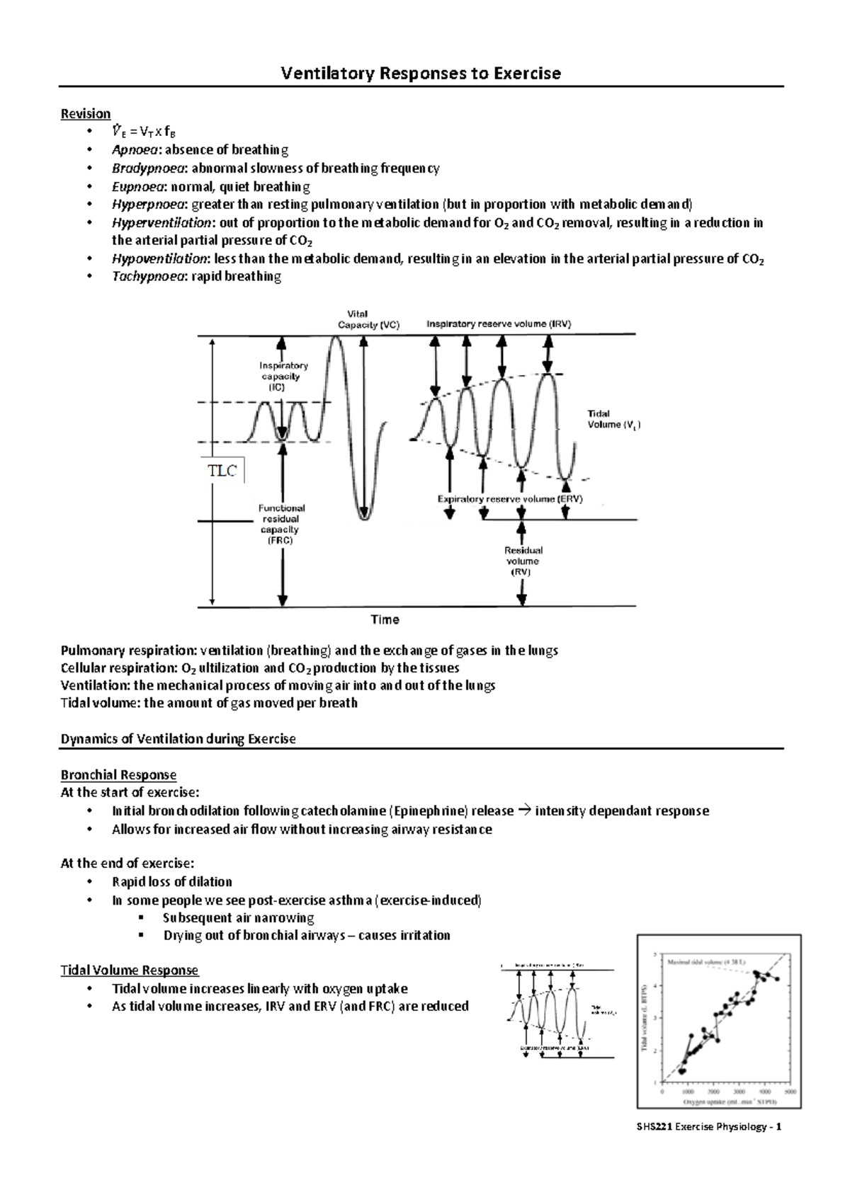 UOW SHS221 - Ventilatory Responses to Exercise Notes - Ventilatory ...