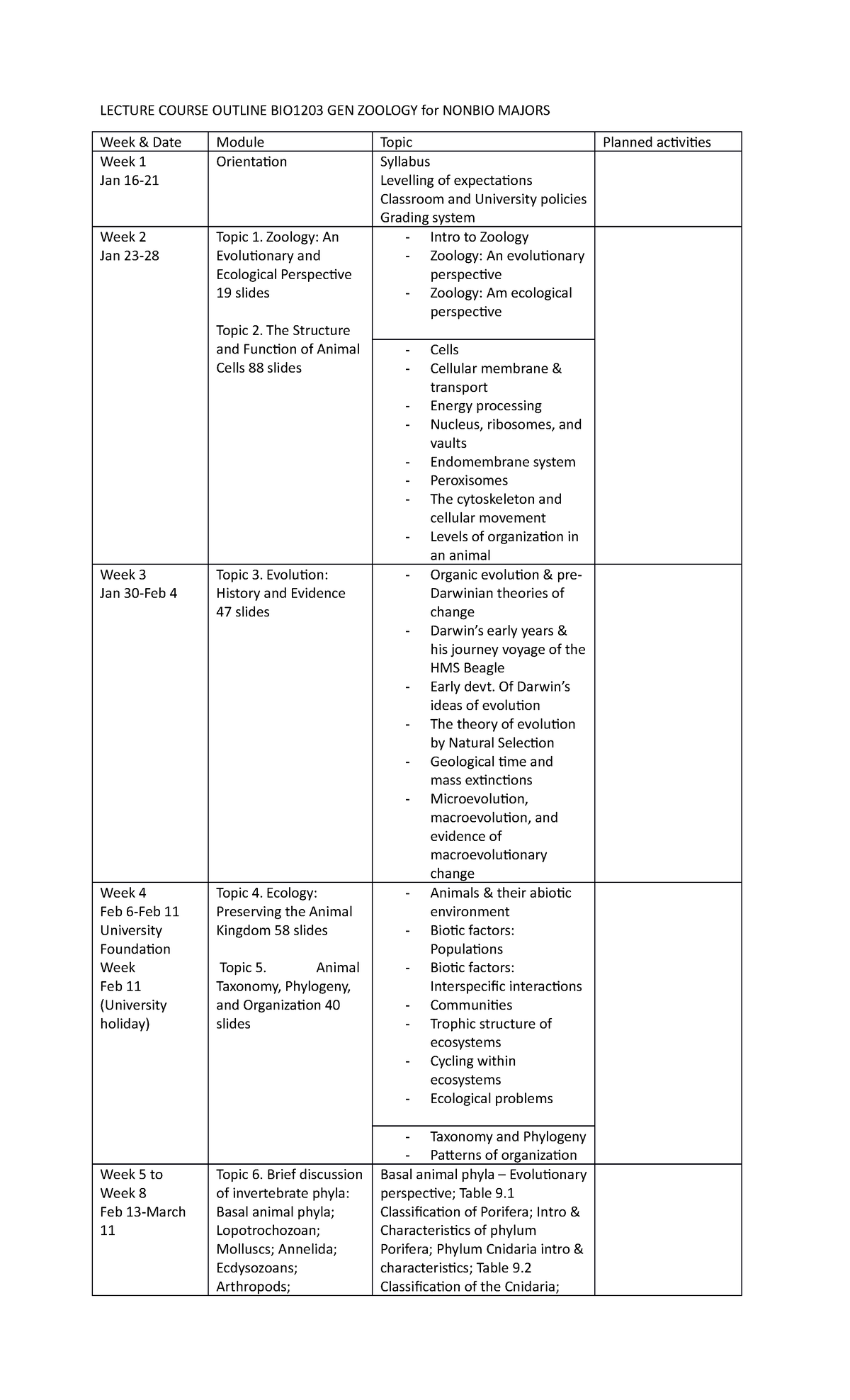 Lecture Course Outline BIO1203 GEN Zoology for Nonbio Majors - LECTURE ...