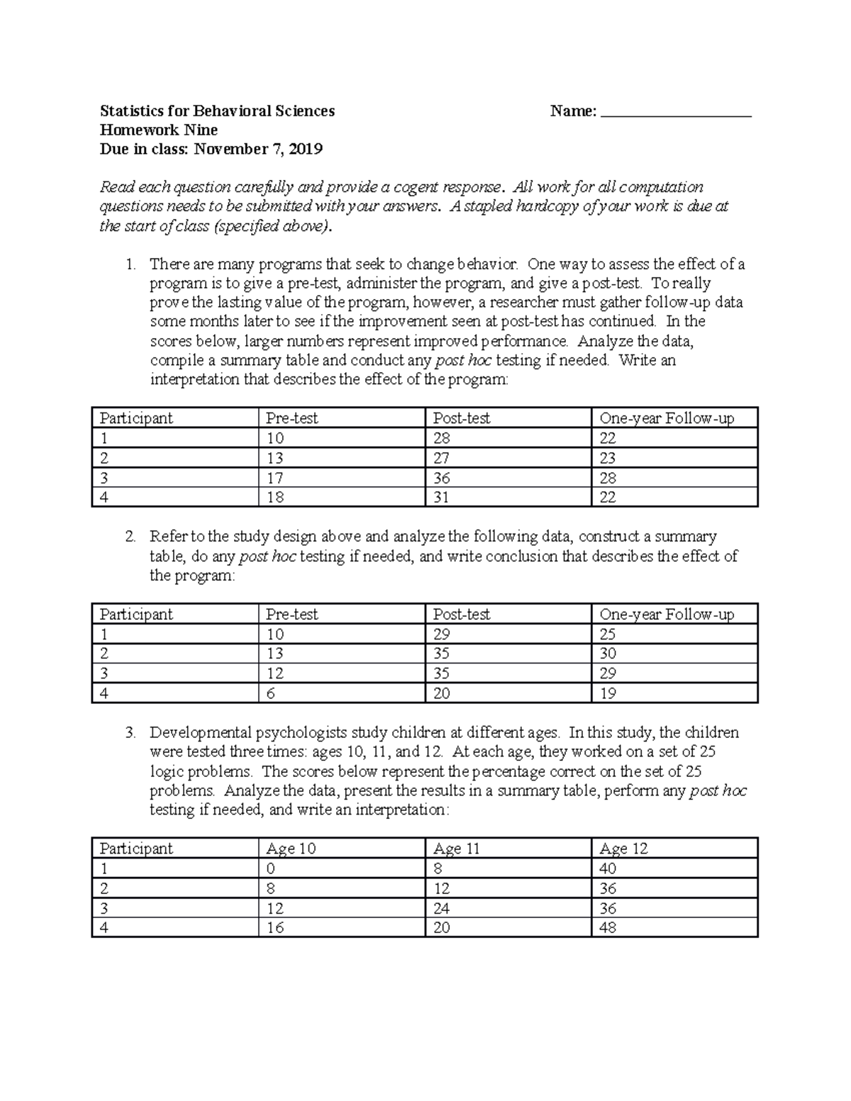 Homework nine - Professor Dr. Grady - Statistics for Behavioral ...
