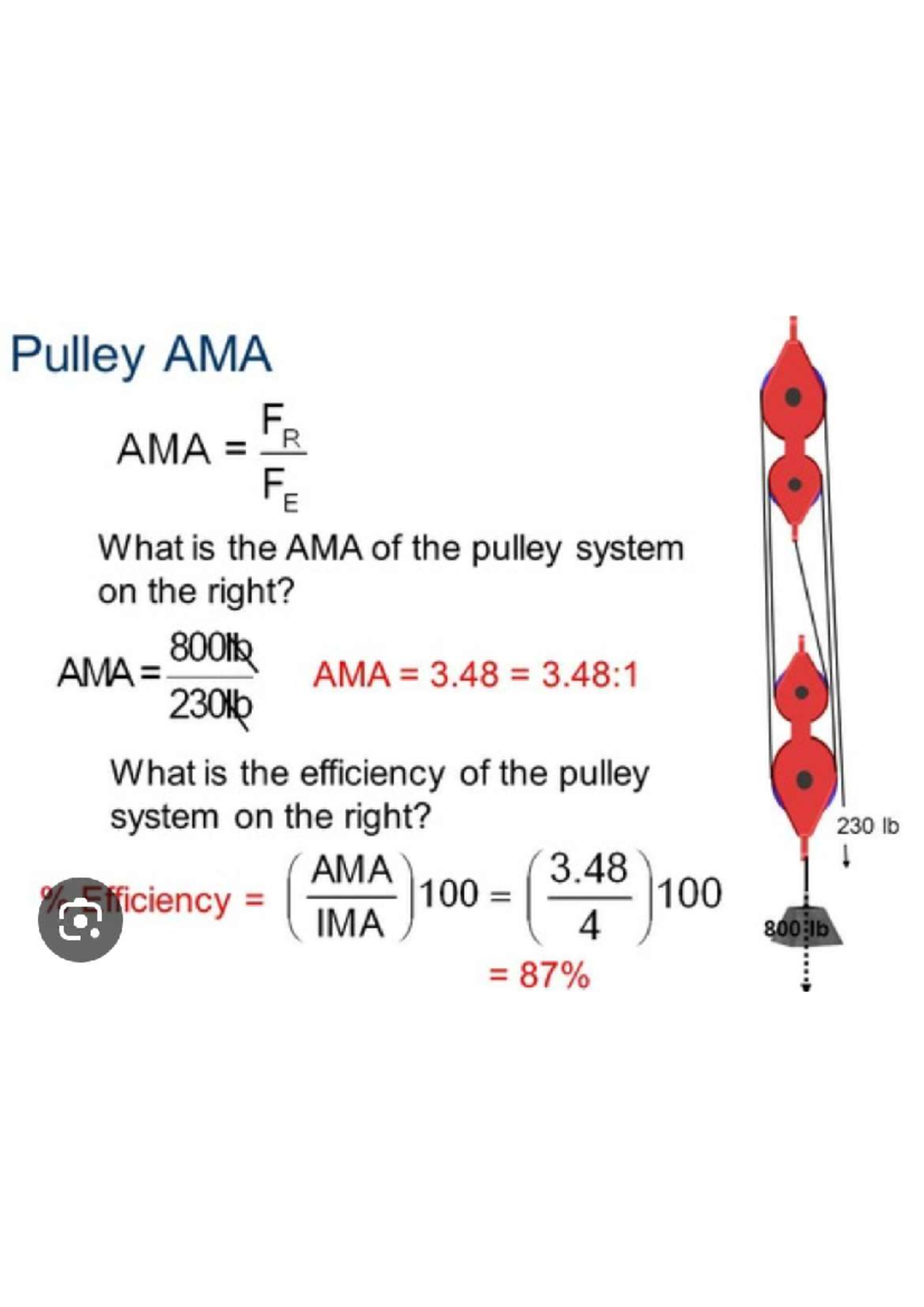 IMG 2981 - Engineering help - Pulley AMA F AMA R F E What is the AMA of ...
