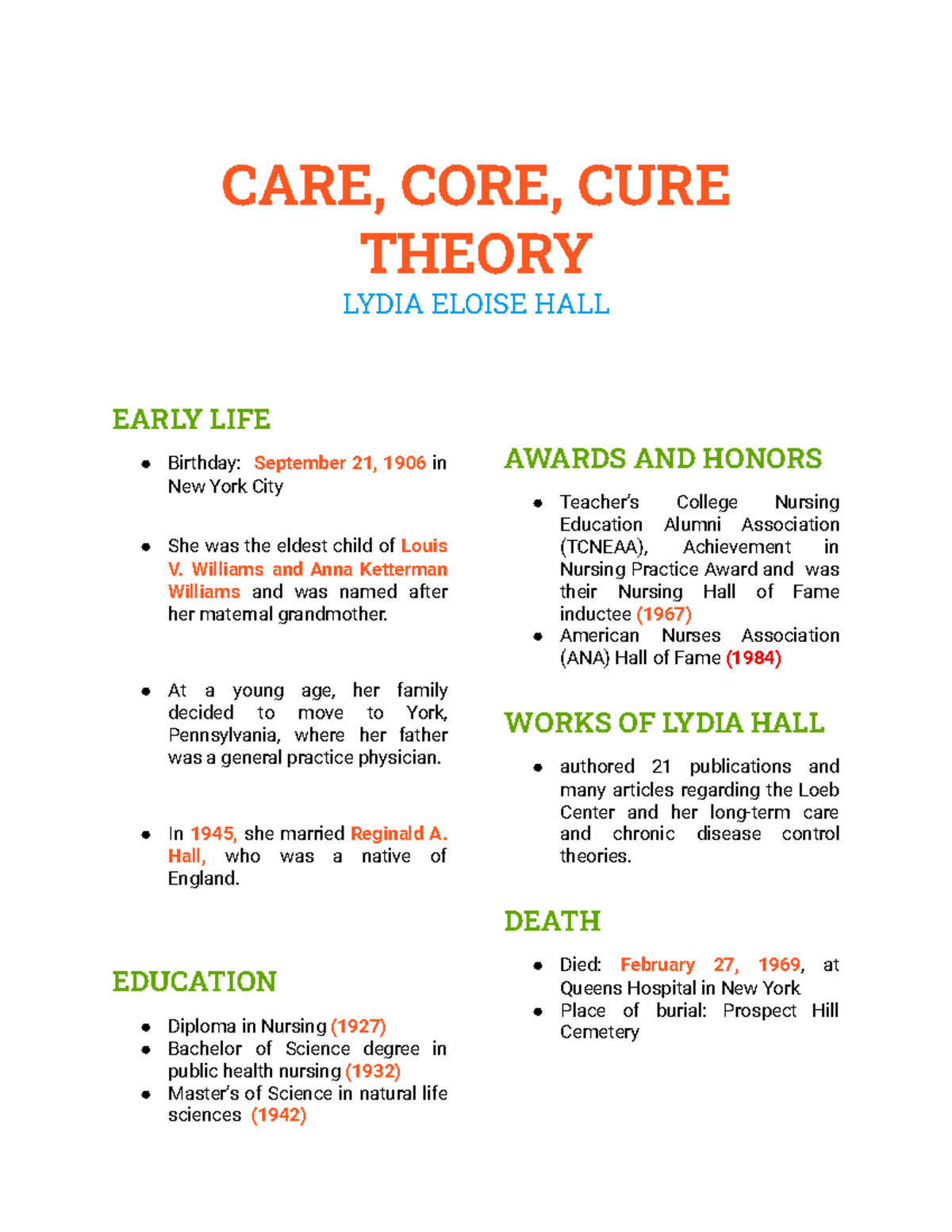 lydia-hall-care-core-cure-theory-lydia-eloise-hall-early-life