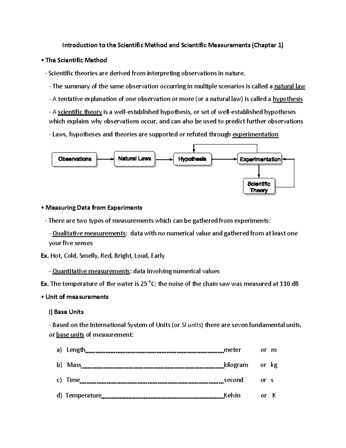 Introduction to the Scientific Method - The summary of the same ...