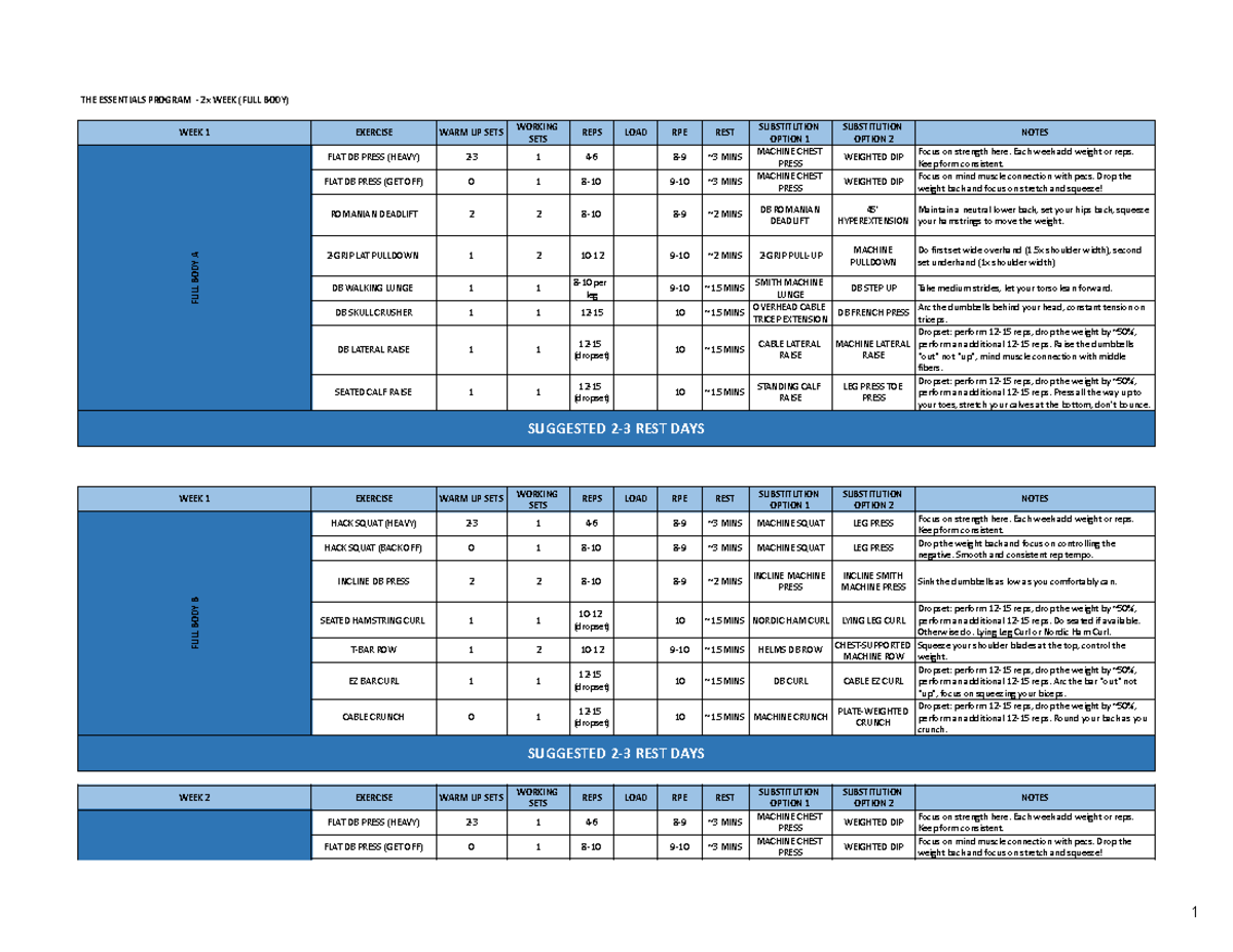2x week workout Nippard Essentials FB.xlsx - 2x Week - THE ESSENTIALS ...
