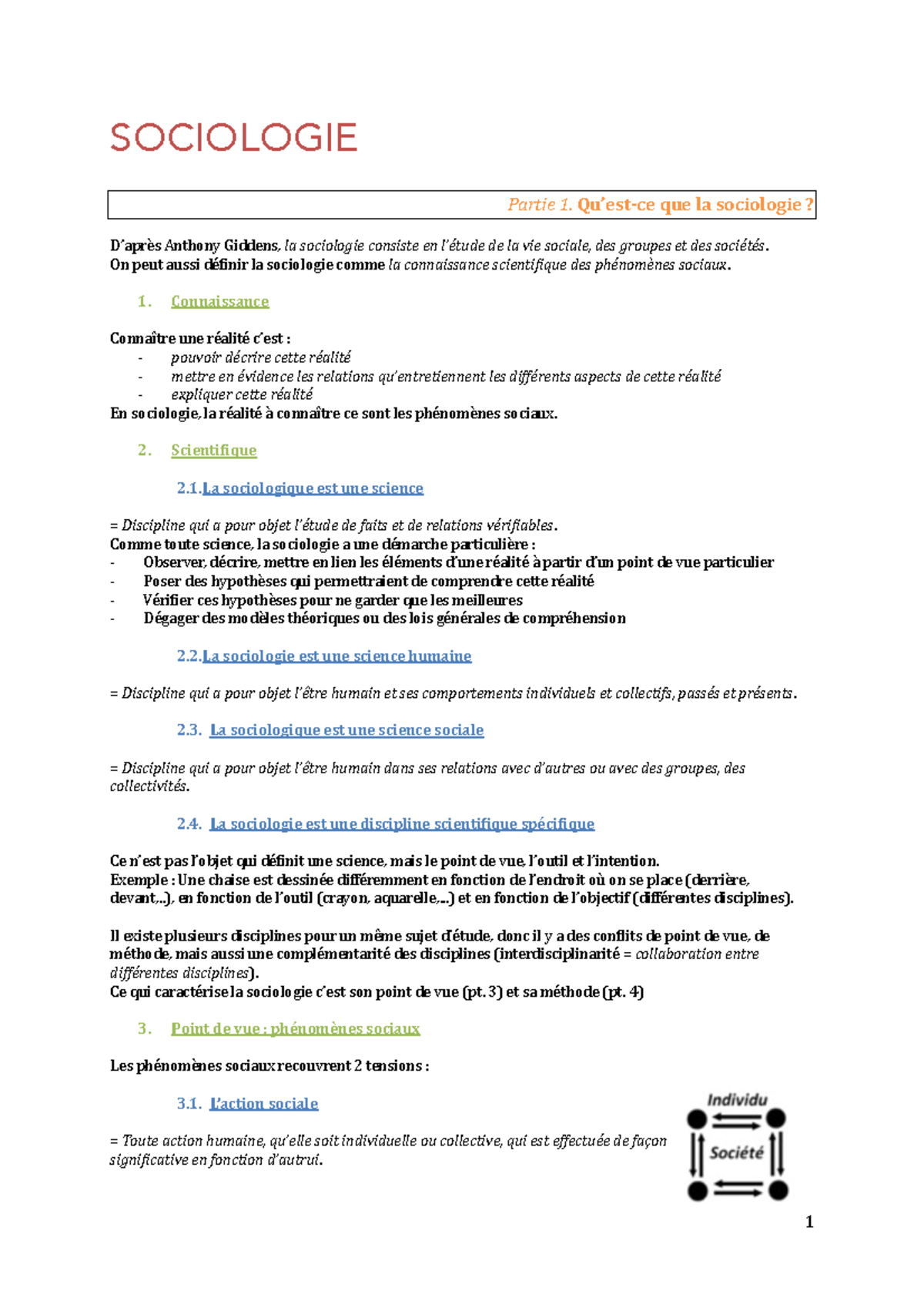 Synthèsesociologie synthèse avec tout les points important