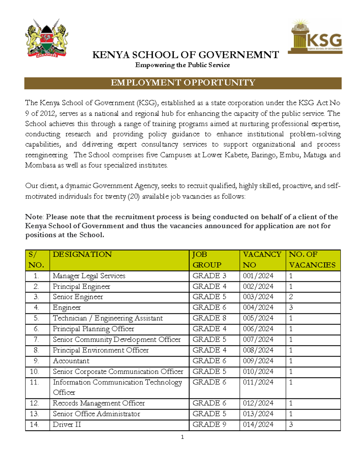 KSG Client Job Descriptions - KENYA SCHOOL OF GOVERNEMNT Empowering the ...