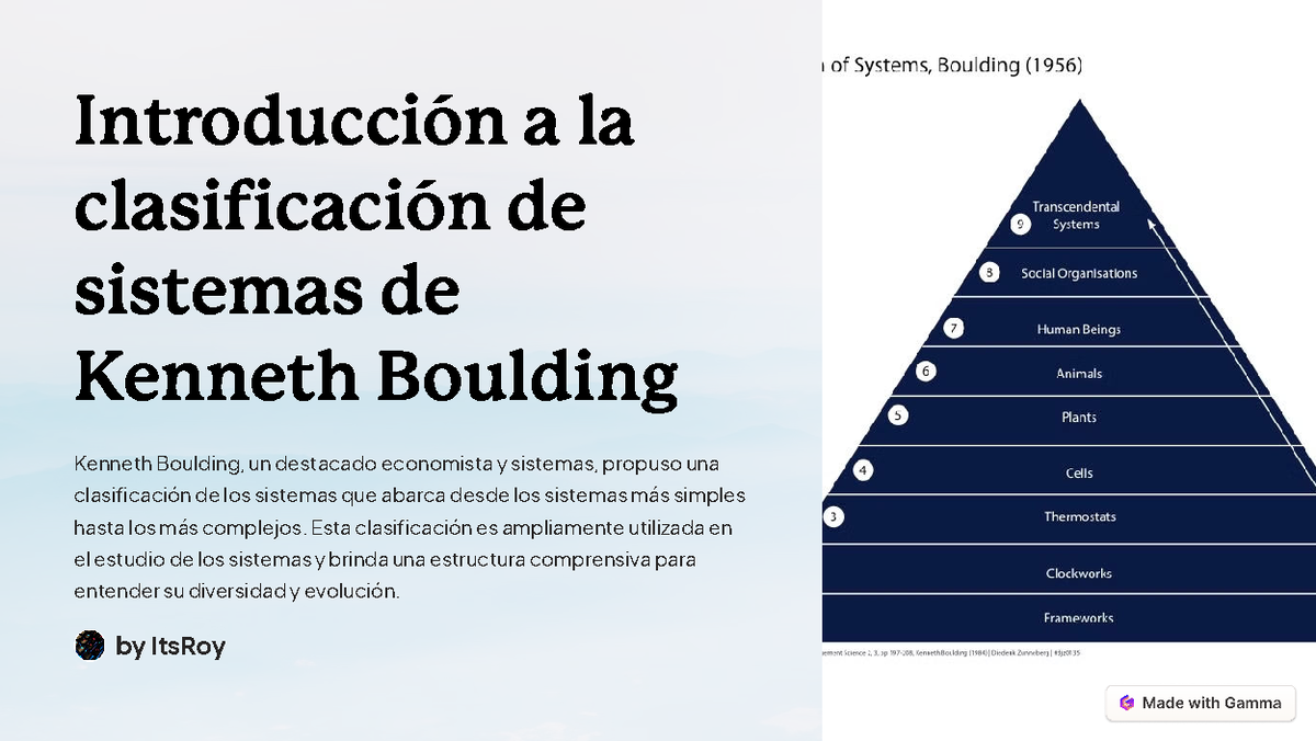 Introduccion A La Clasificacion De Sistemas De Kenneth Boulding Introducción A La 3925