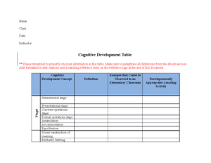 Topic 1 Assignment Sample - ELM 200 Topic 1 Assignment Example ...