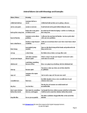 Cat Idioms List with Meanings, Examples, & PDFs - ESL Expat