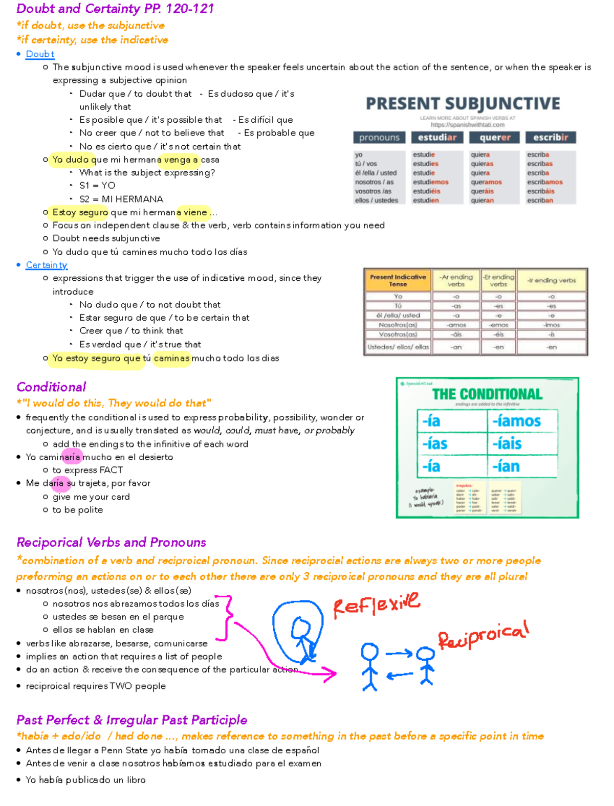 EXAM 3 - Contains information about each topic that will be covered in ...