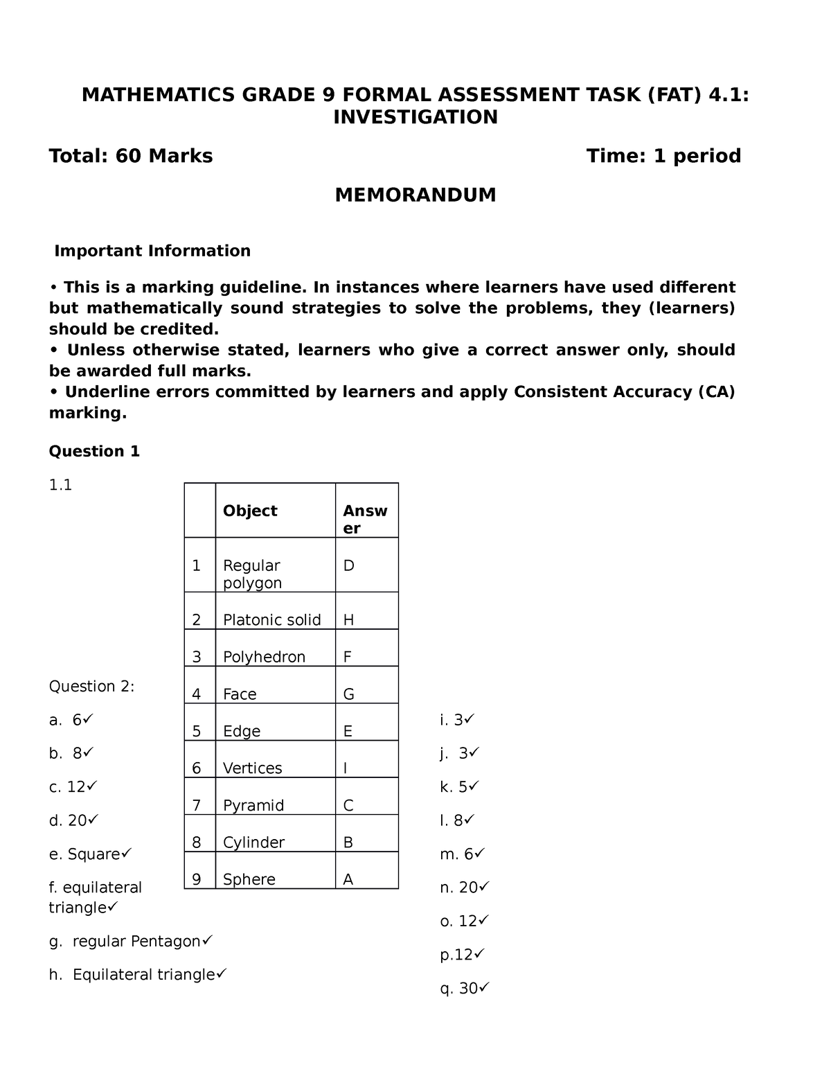 Grade 9 Mathematics Investigations FAT 4 MATHEMATICS GRADE 9 FORMAL 