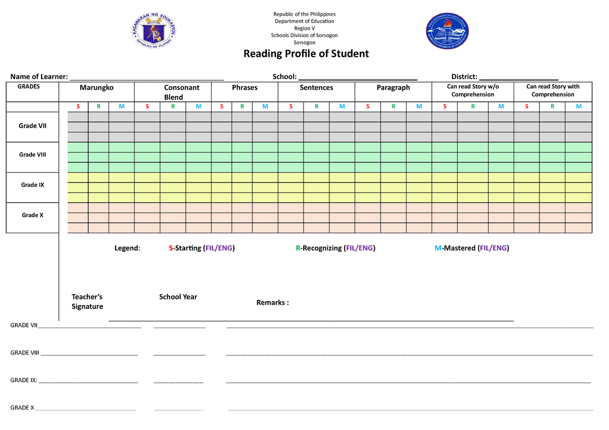 learners-profile-template-deped