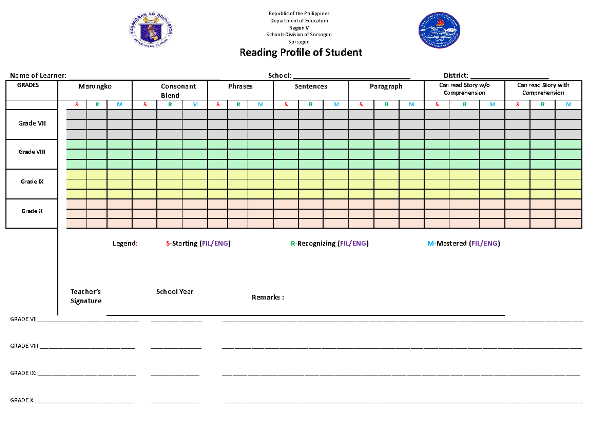 Learners Profile Template Deped