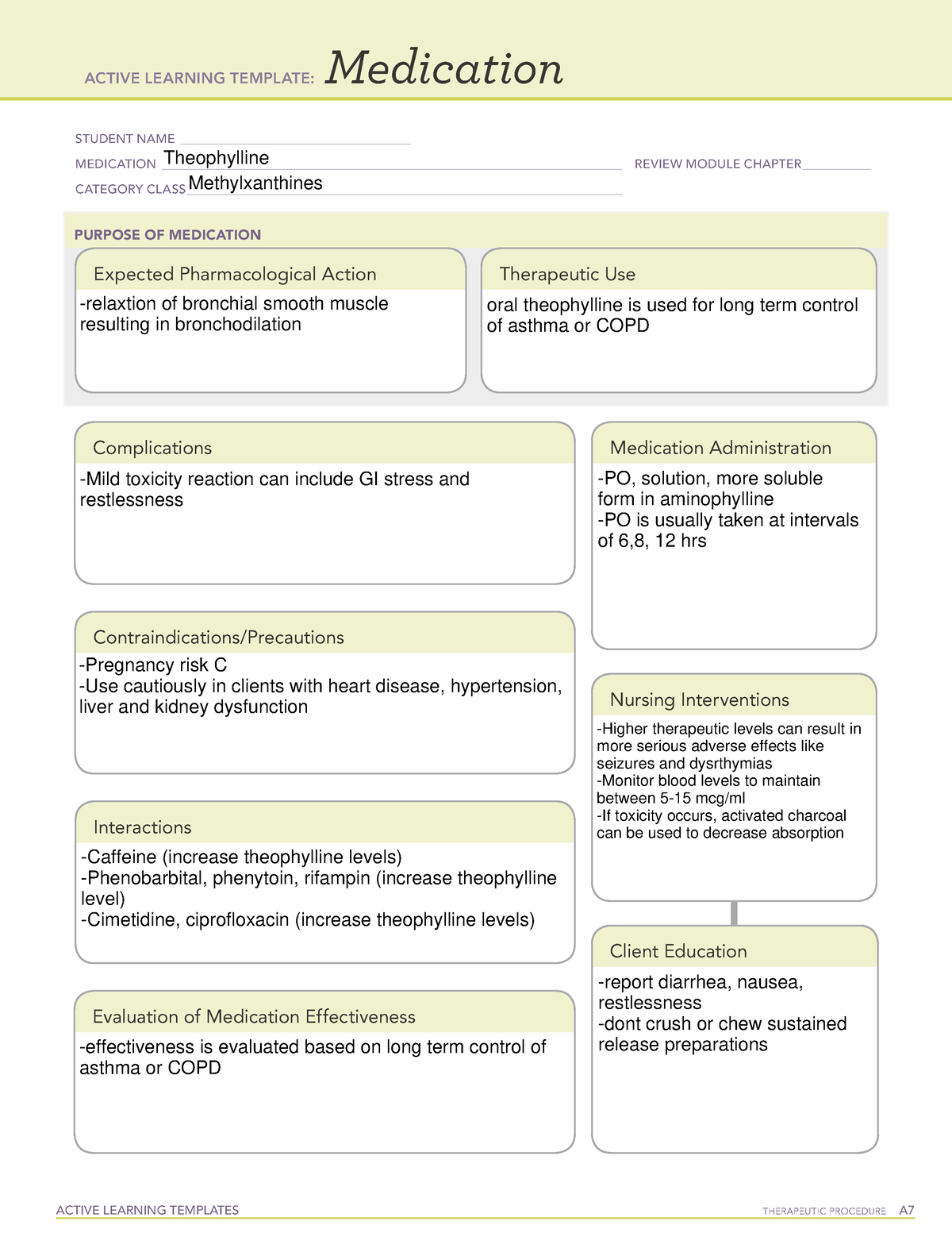 medication-theophylline-active-learning-templates-therapeutic