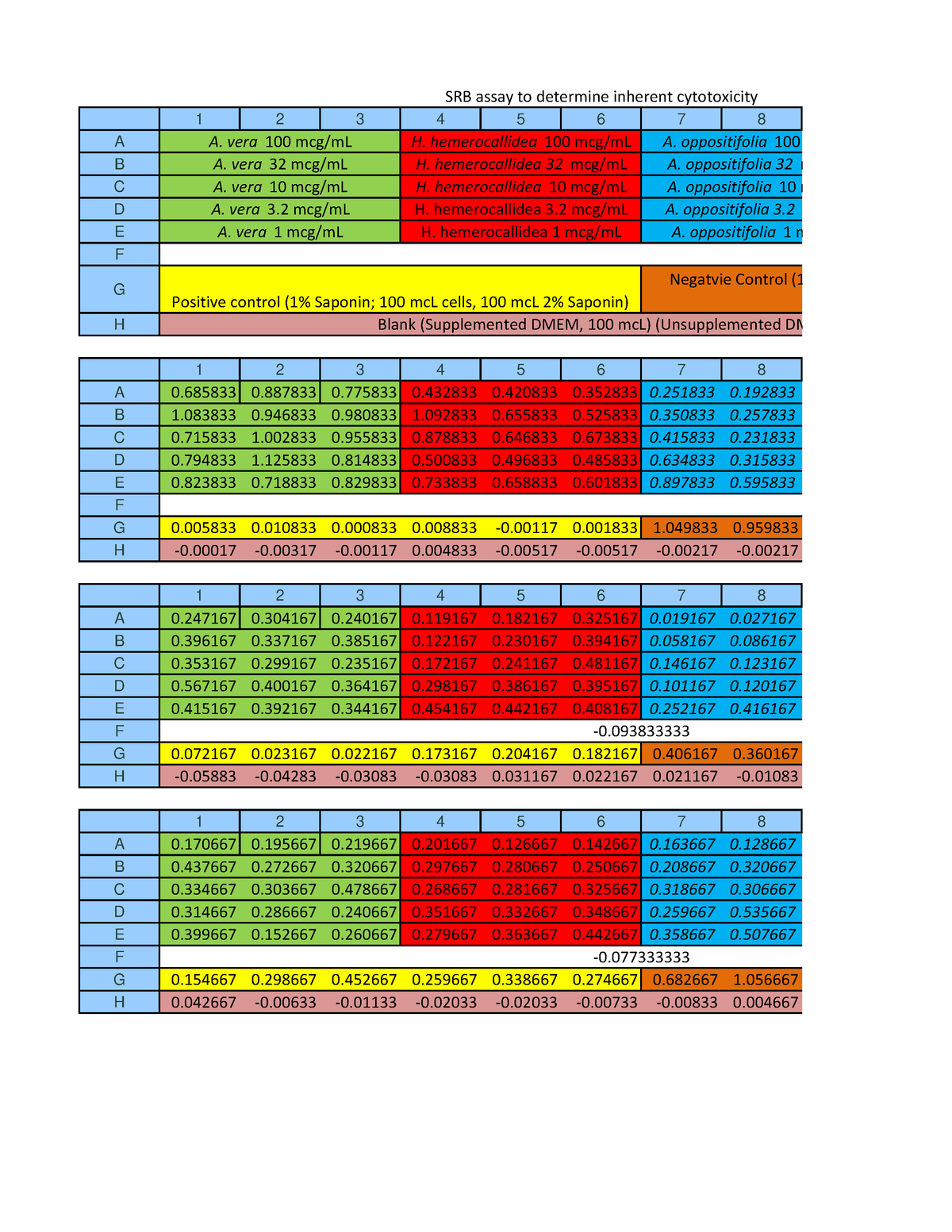 scqta-1-b11-2023-assignment-data-a-b-2-34-version-1-1-2-3-4-5-6